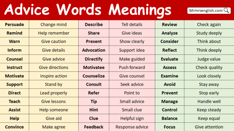 Advice Words with Meanings