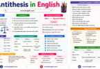 Antithesis in English Grammar with Examples and Meanings