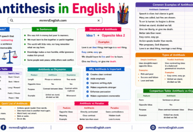 Antithesis in English Grammar with Examples and Meanings
