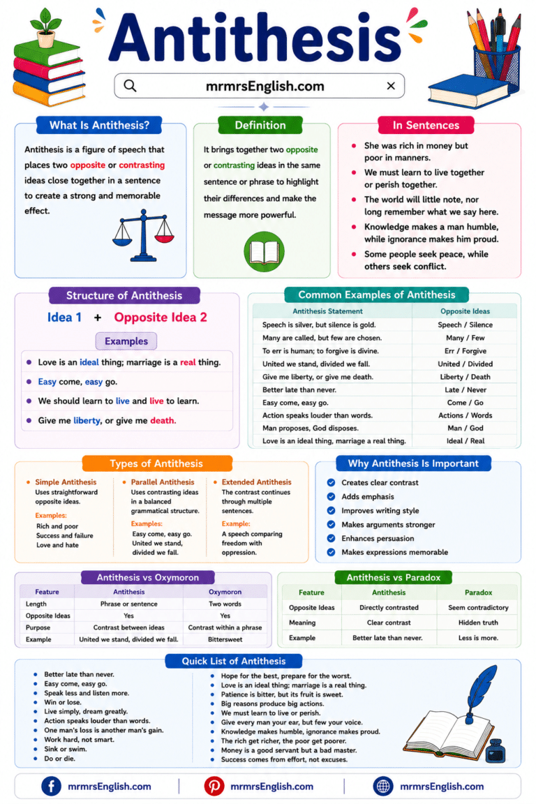 Antithesis in English Grammar with Examples and Meanings - MR MRS ENGLISH