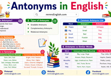 Antonyms in English with meanings and Examples