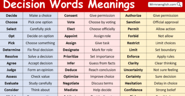 Decision Words with Meanings