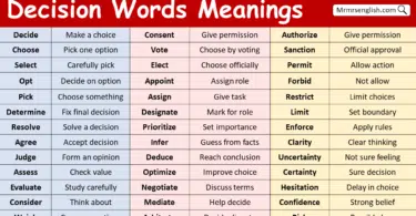 Decision Words with Meanings