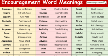 Encouragement Words with Meanings