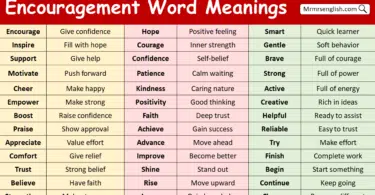 Encouragement Words with Meanings