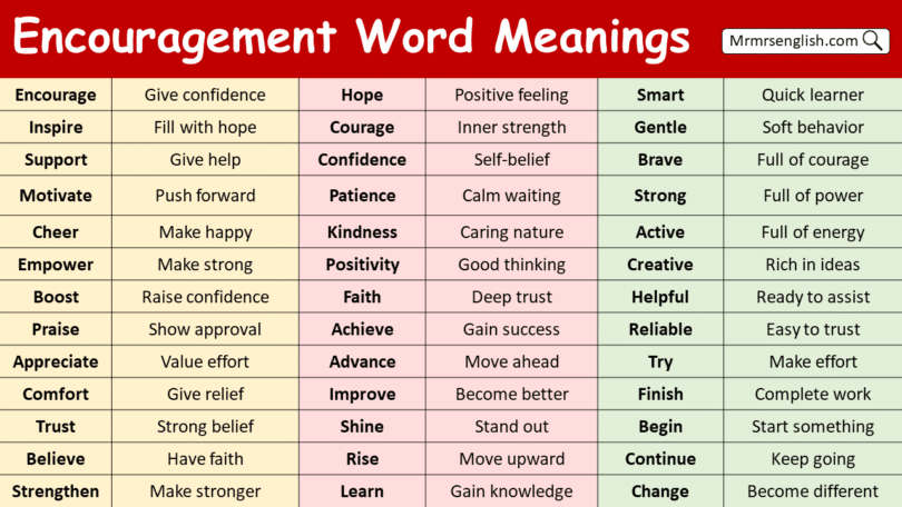 Encouragement Words with Meanings