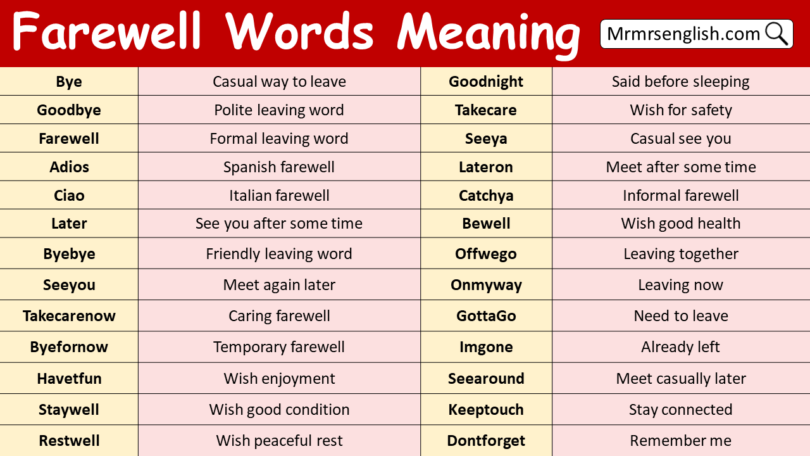 Farewell Words with Meanings