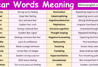 Fear Words Meanings in English