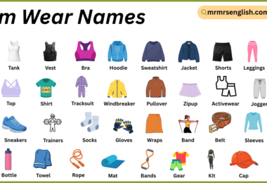 Gym Wear Names in English with Their Pictures