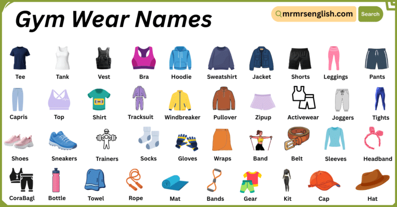 Gym Wear Names in English with Their Pictures