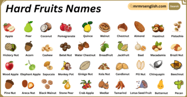 Hard Fruits Names in English with Their Pictures