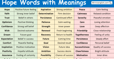 Hope Words in English