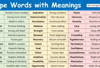 Hope Words in English