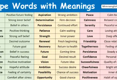 Hope Words in English