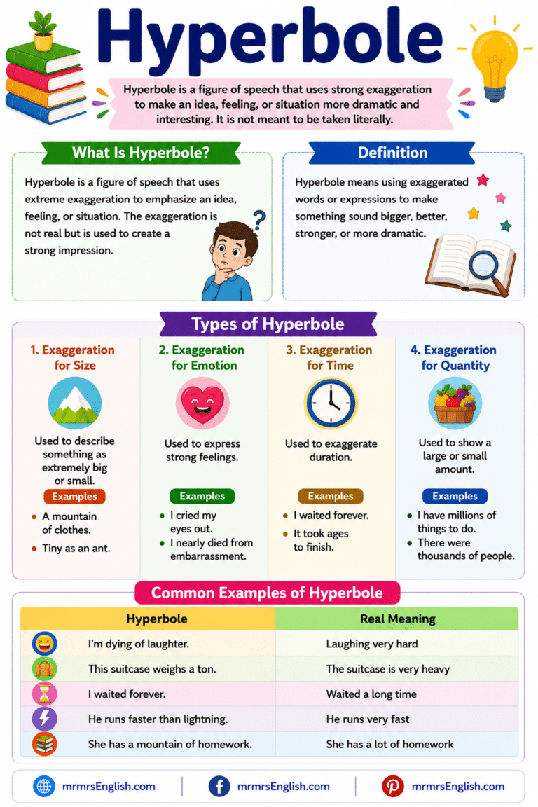 What Is Hyperbole in English with Definition and Examples - MR MRS ENGLISH