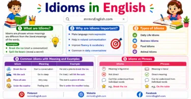 Idioms in English with Meanings and Examples