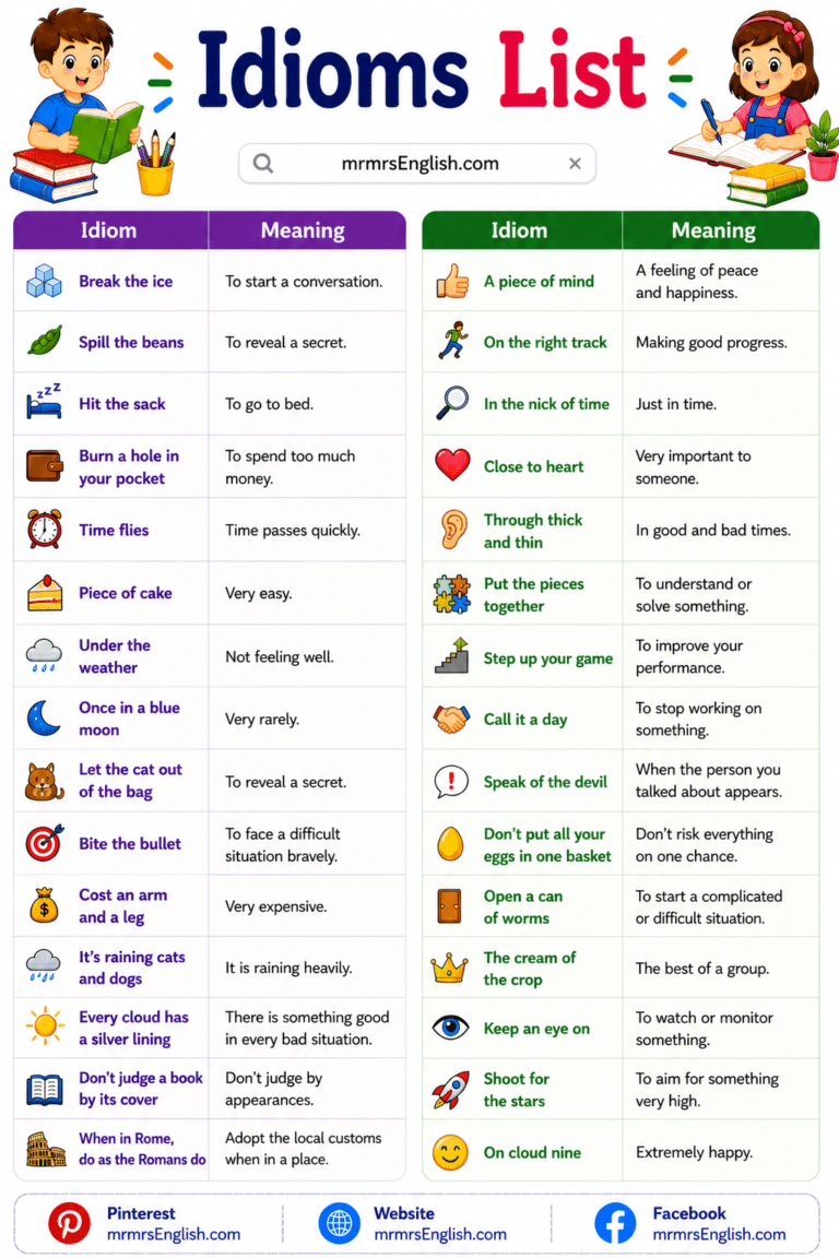 Idioms in English with Meanings and Examples - MR MRS ENGLISH