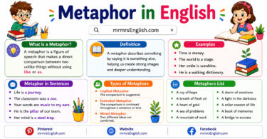 Metaphor in English with Examples and Meaning