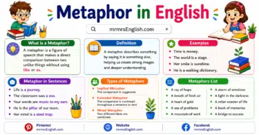 Metaphor in English with Examples and Meaning