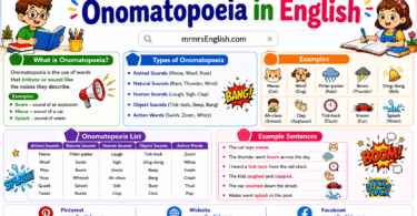 Onomatopoeia in English with Meaning and Examples