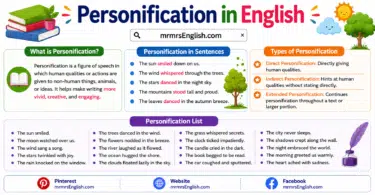 Personification meaning and Examples in English pdf