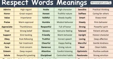 Respect Words in English