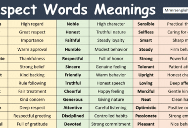 Respect Words in English
