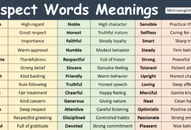 Respect Words in English