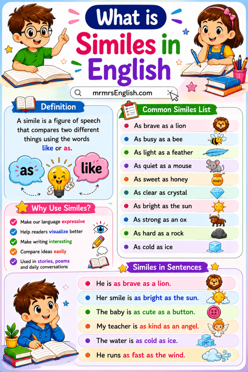 What is Simile in English with definition and Examples - MR MRS ENGLISH