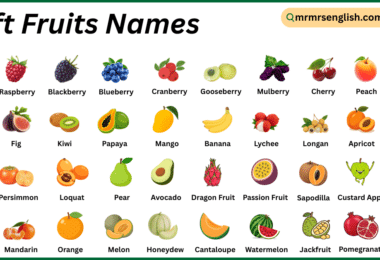 Soft Fruits Names in English with Their Pictures
