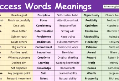 100 success Words Meanings