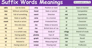 Suffix Words in English