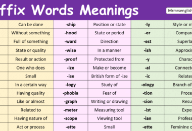 Suffix Words in English