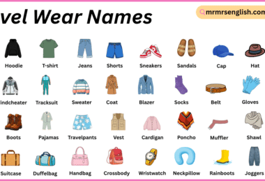 Travel Wear Names in English with Their Pictures