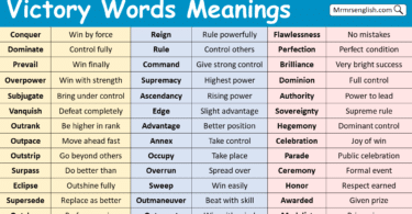 Victory Words Meanings in English