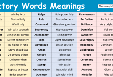 Victory Words Meanings in English