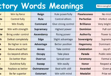 Victory Words Meanings in English