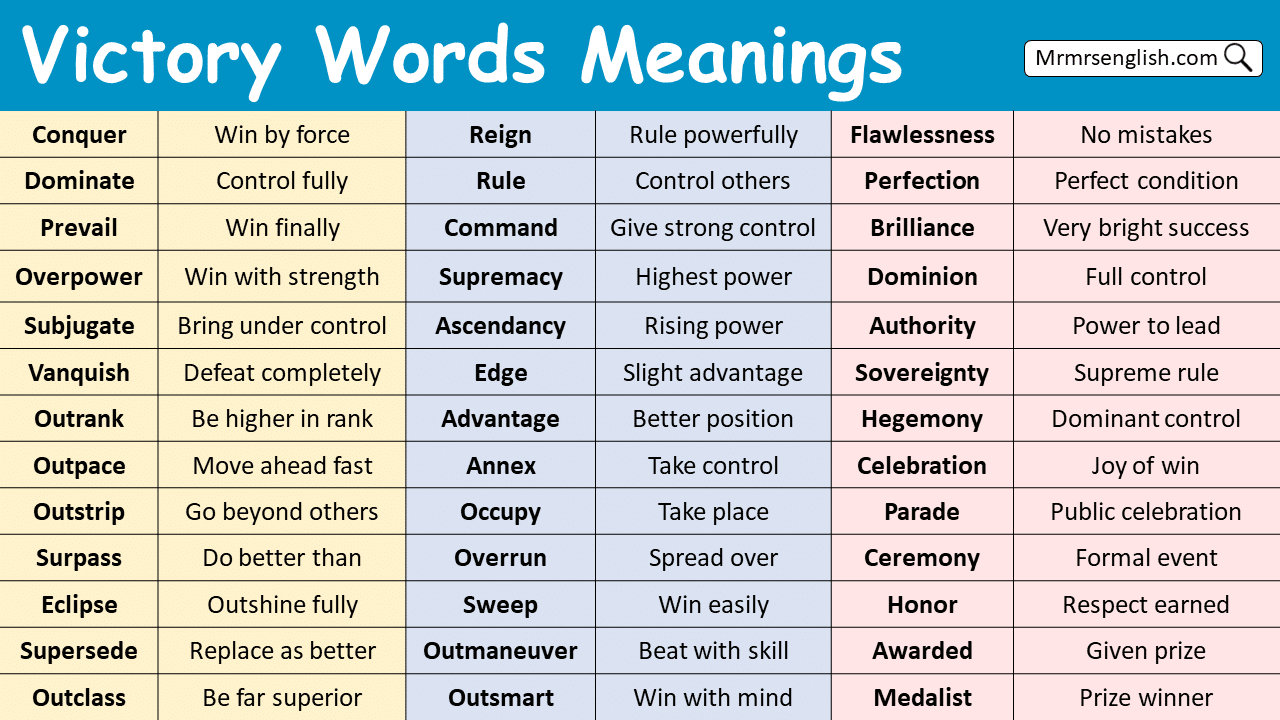 Victory Words Meanings in English with their Pictures - MR MRS ENGLISH