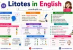What Is Litotes in English with Meaning and Easy Examples