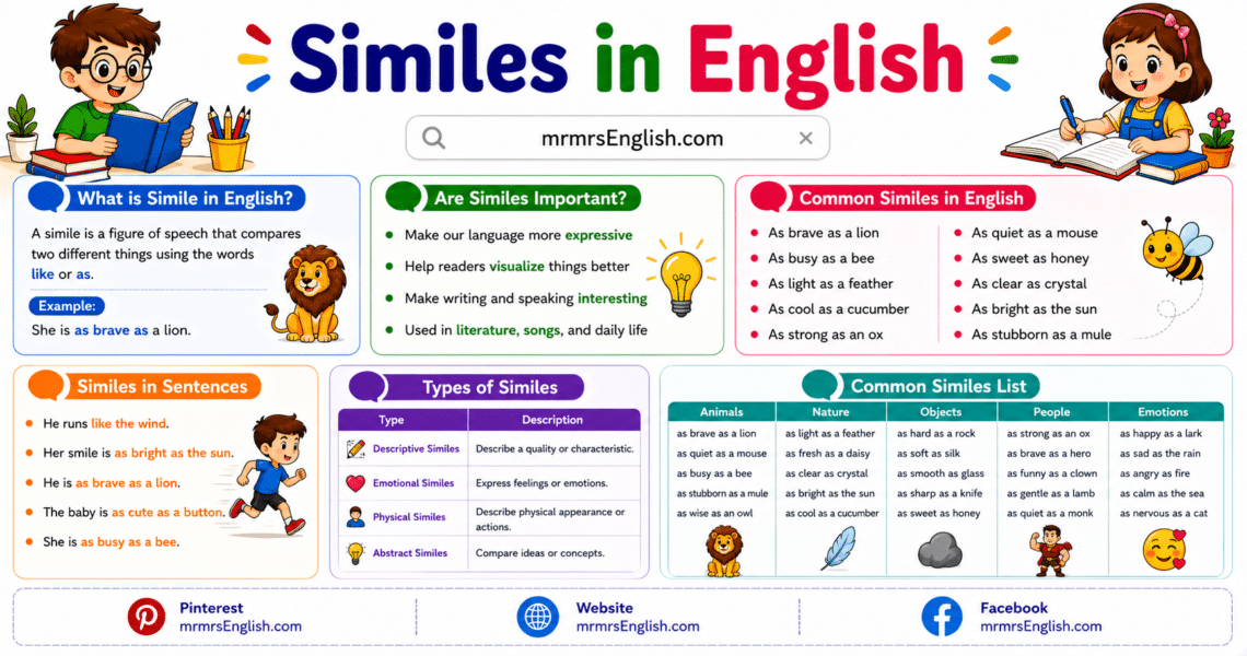 What is Simile in English with definition and Examples - MR MRS ENGLISH