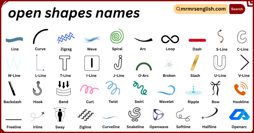 open shapes names in English with Their Pictures