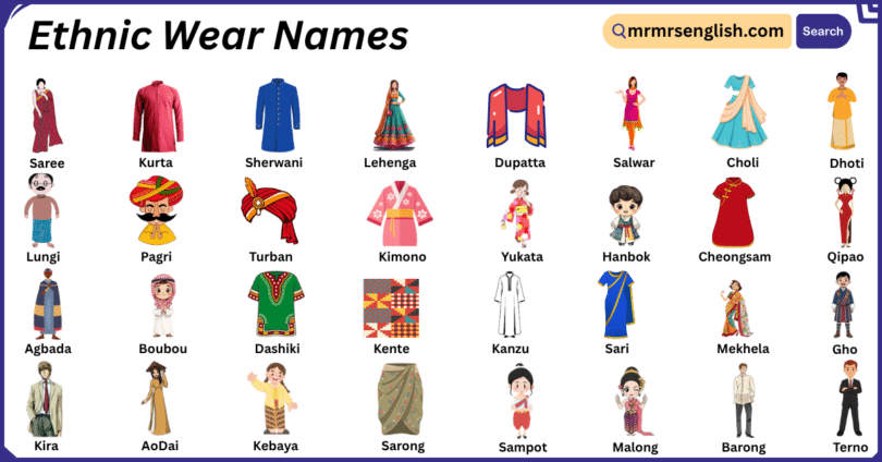 Ethnic Wear Names in English with Their Pictures