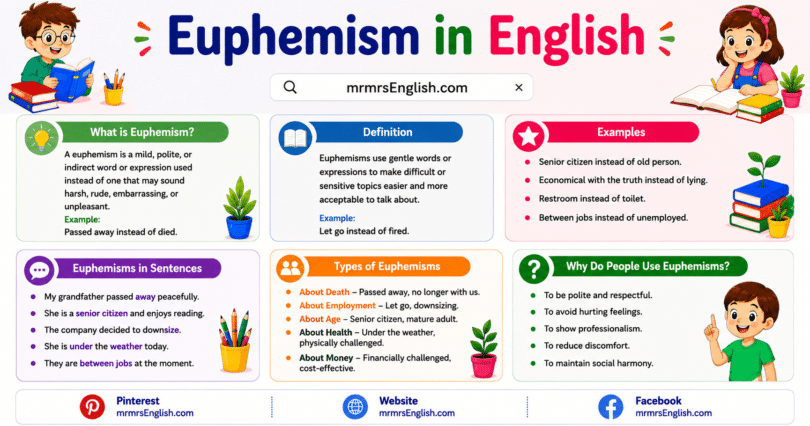 Euphemisms in English Explained with Meanings and Examples