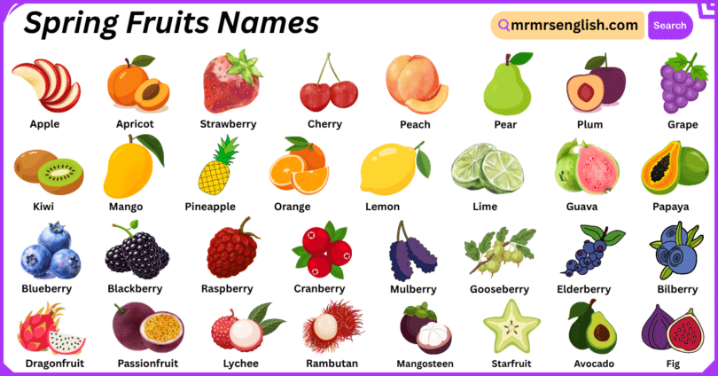 Spring Fruits Names in English with Their Pictures