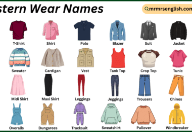 Western Wear Names in English with Their Pictures