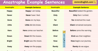 100 Anastrophe Example Sentences in English with Pictures