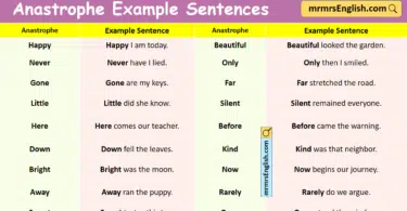 100 Anastrophe Example Sentences in English with Pictures