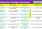 100 Circumlocution Example Sentences in English with Pictures