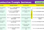 100 Circumlocution Example Sentences in English with Pictures