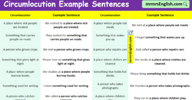 100 Circumlocution Example Sentences in English with Pictures